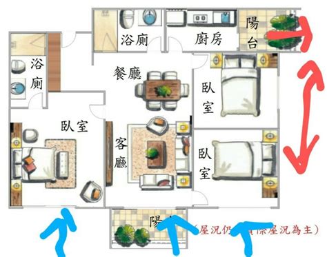 買四樓|買房樓層怎麼挑？4樓不一定冷門 高樓層非首選 「黃金。